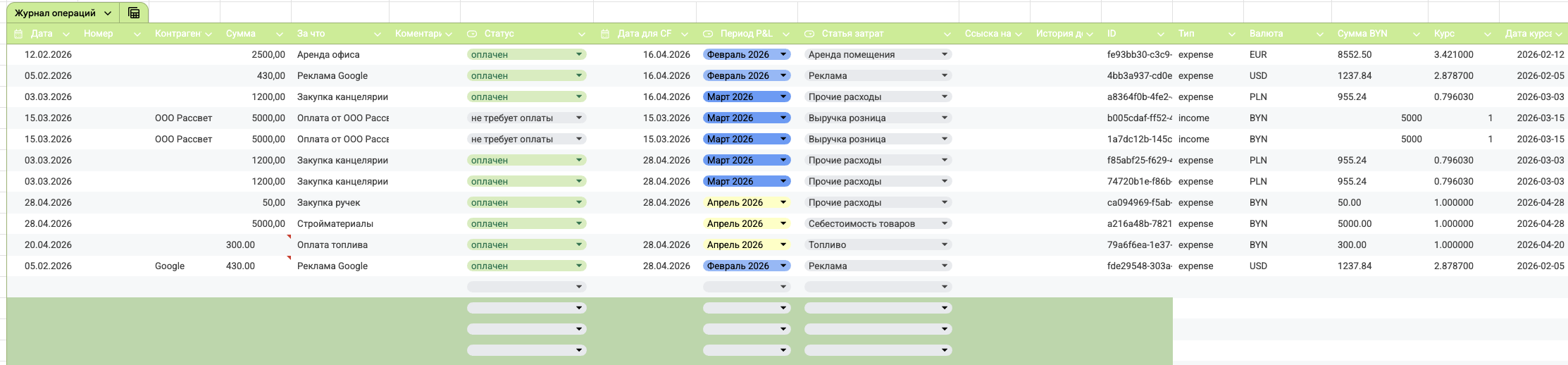 Журнал платежей